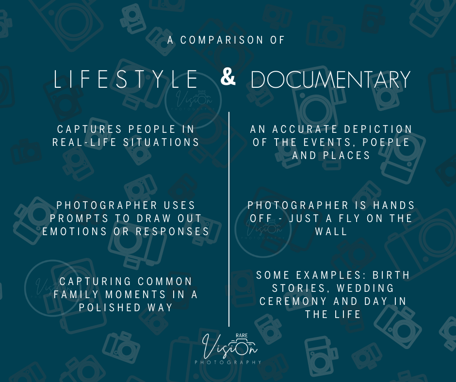 A comparison of two styles of Photography